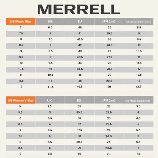 Merrell Wildwood Aerosport-Rock Mens Hydro Hiking Shoes